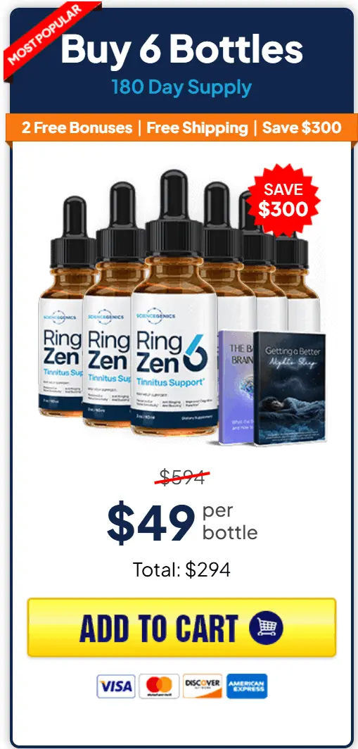 ringzen6-price